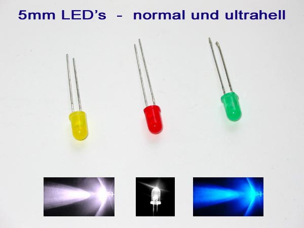 font color=red> NEU ! </font>Gummigelagerte LED Blinker mit Metallgehäuse  - neues Design